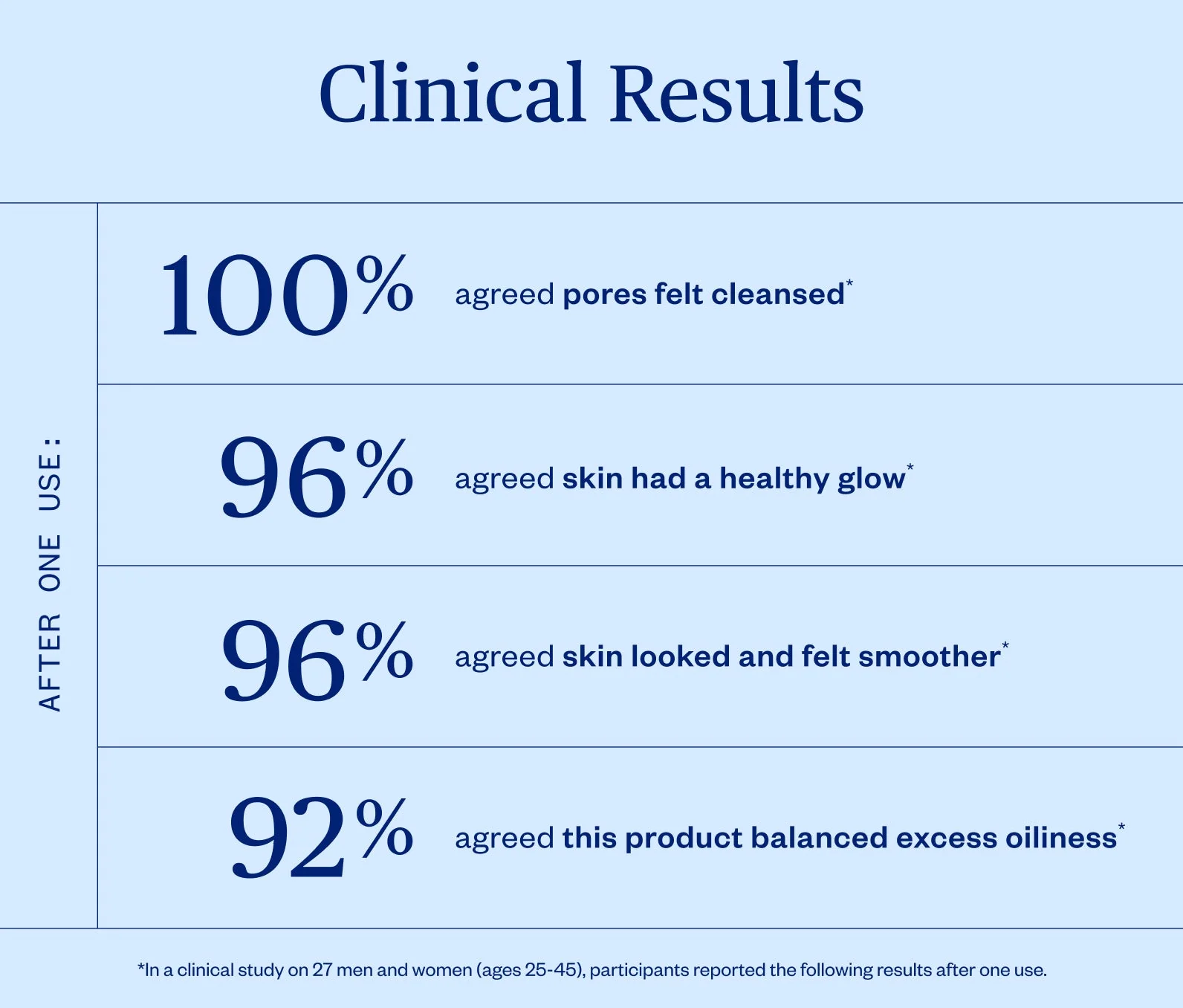 Green Slate Mineral Polish - Image 4